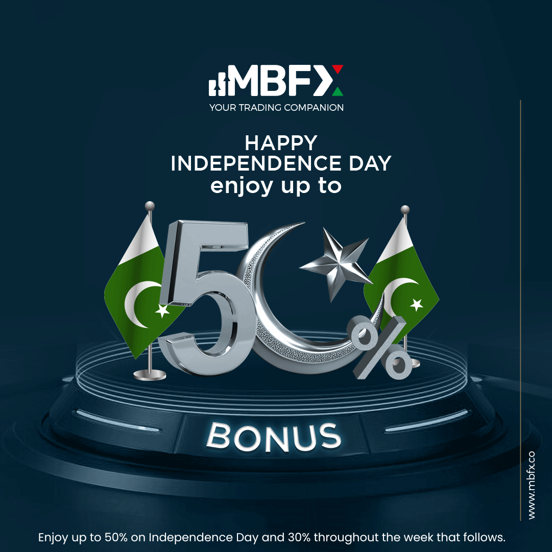 Pakistan Independence Day 2025 - MBFX